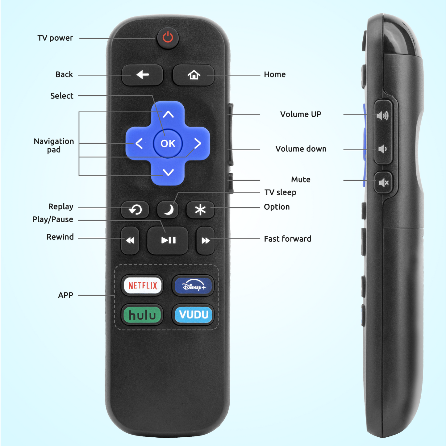 Intuitive Button Layout - Ergonomically designed with easy-to-press buttons for smooth navigation and control of your Roku TV.